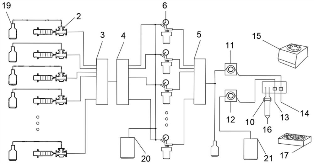 A parallel automatic synthesis device for gas-sensitive materials based on solvothermal method