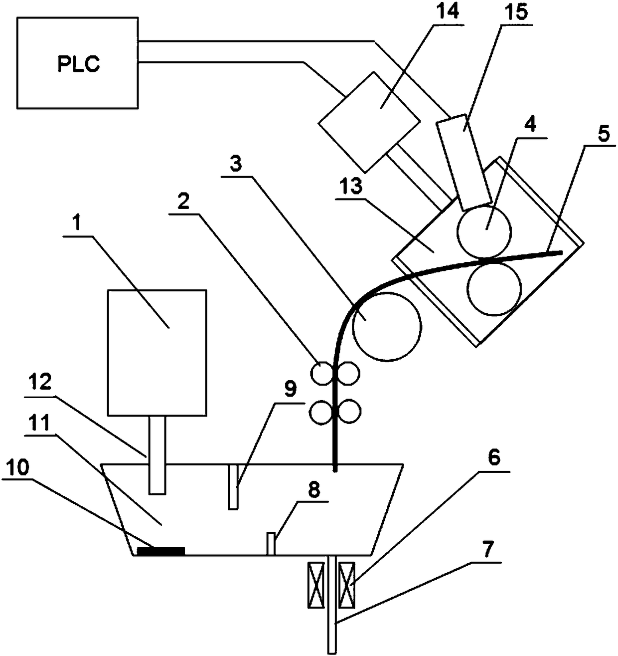 Tundish steel strip feeding device and method