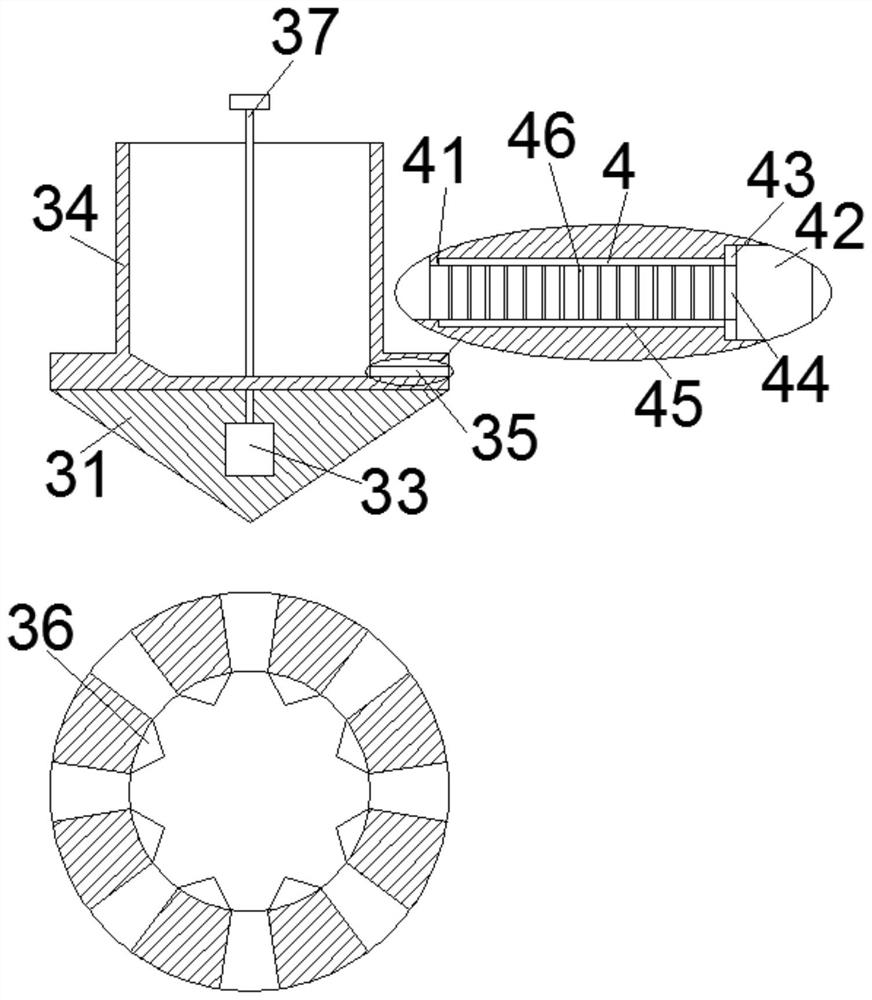 A multi-layer screening device of a powder separator