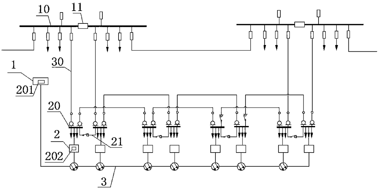 Distribution Network Differential Protection System and Method