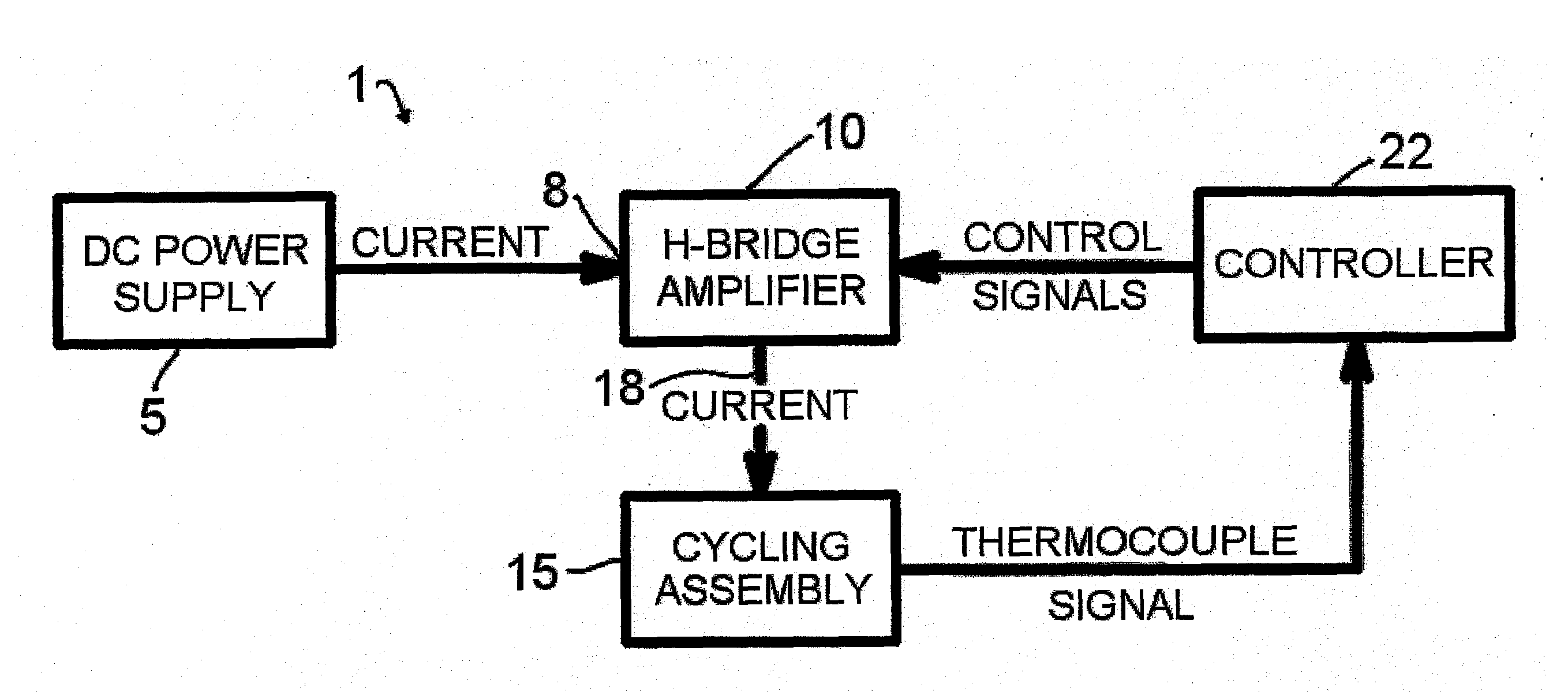 Thermocycler and sample vessel for rapid amplification of DNA