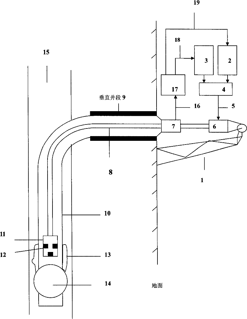 Coalbed methane mining method in horizontal open-hole diversion tank well and Tanghulu well