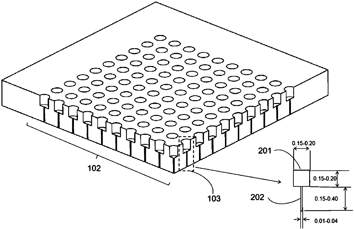 Oligonucleotide synthesis chip system and use method thereof