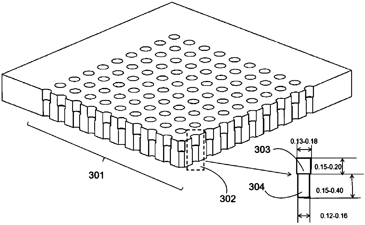 Oligonucleotide synthesis chip system and use method thereof