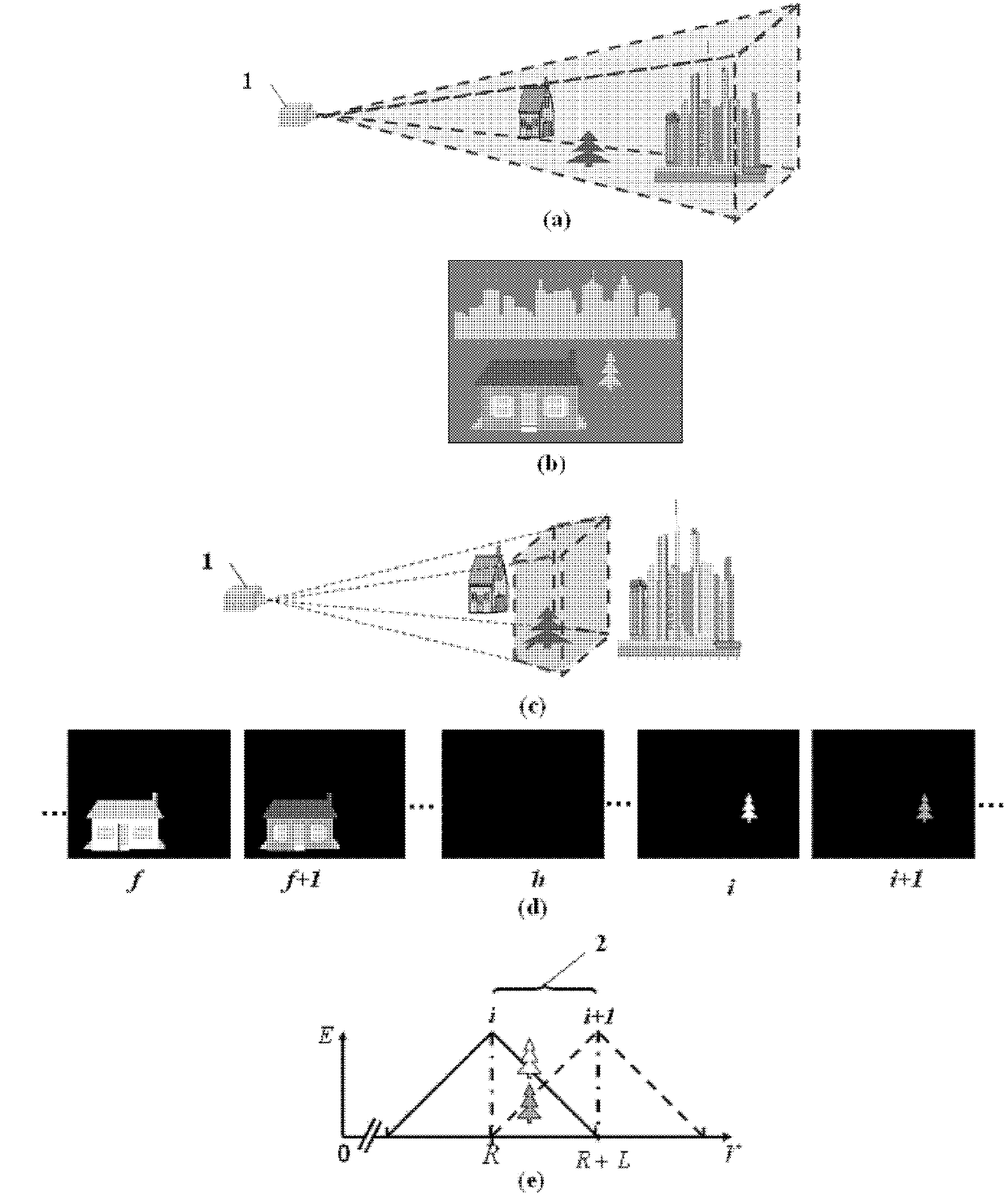 Image target seeking laser imaging distance measurement method and device