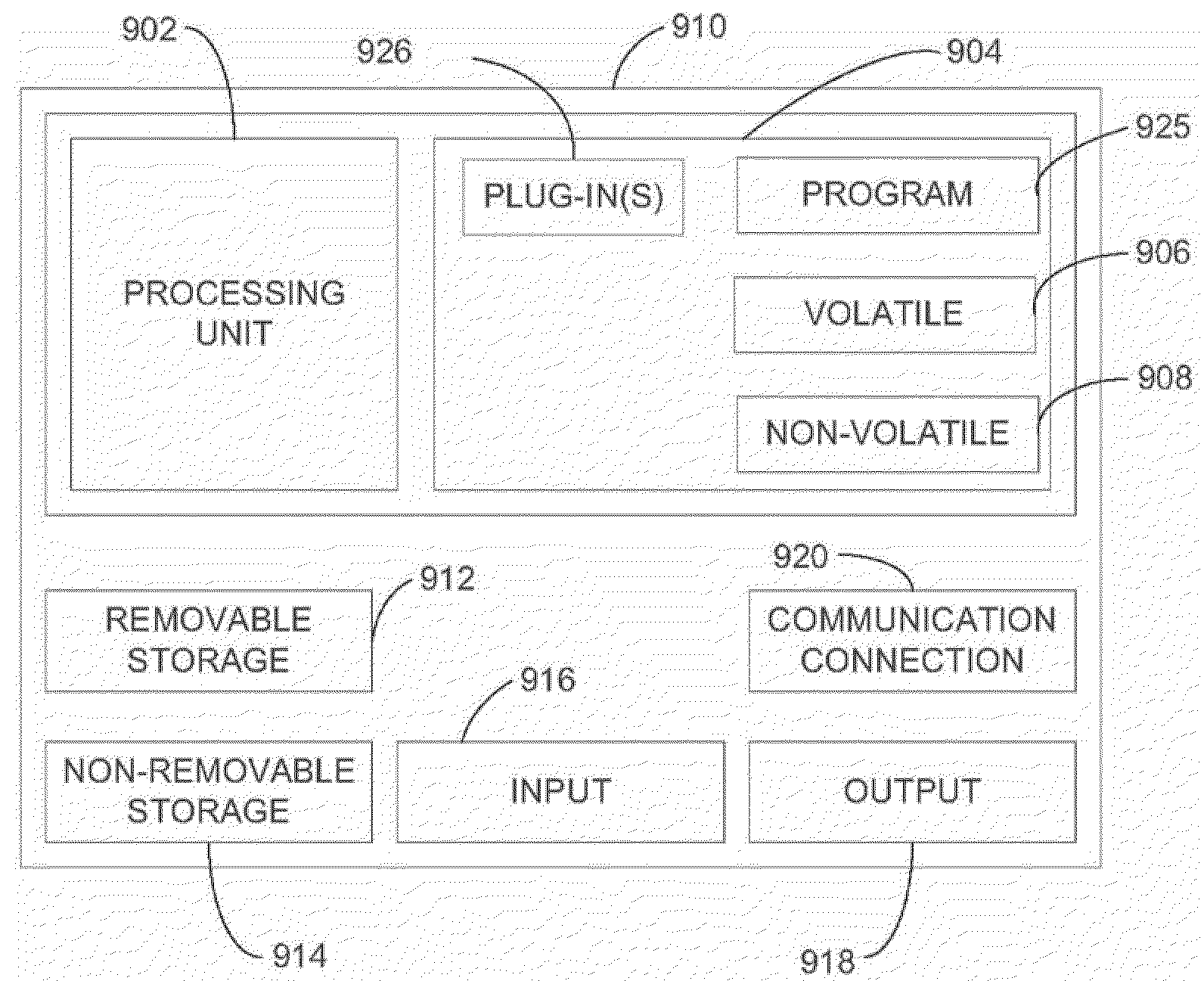 Configuration management visualization