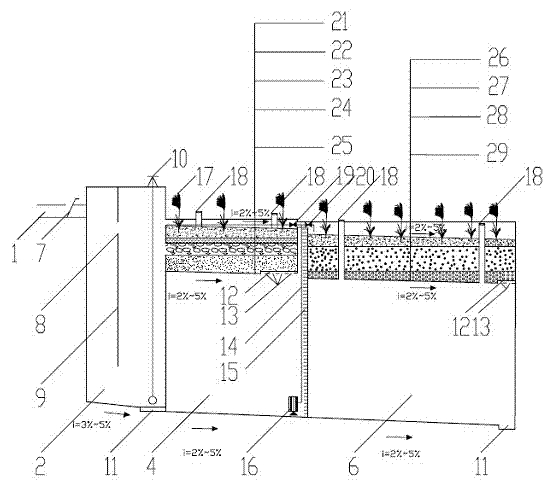 City life residential area rainwater shunting, collecting and treating system