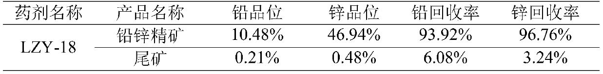 Beneficiation reagent for flotation of lead and zinc from lead-zinc oxide ore and preparation method thereof