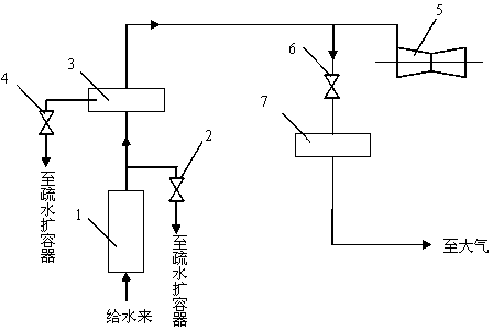 Method for rising superheated steam temperature of concurrent boiler during pipe blowing