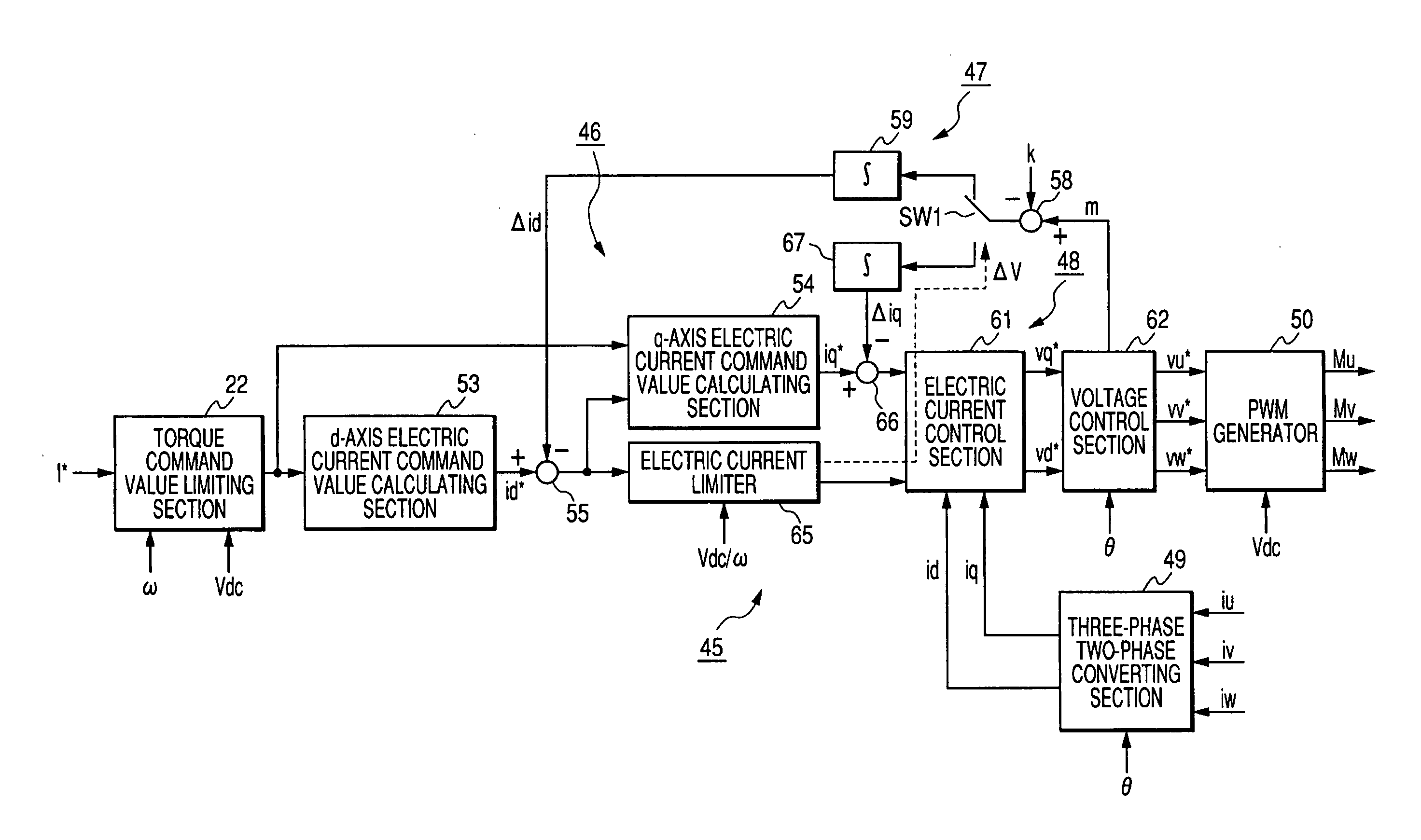 Electrically operated drive controller, electrically operated drive control method and its program