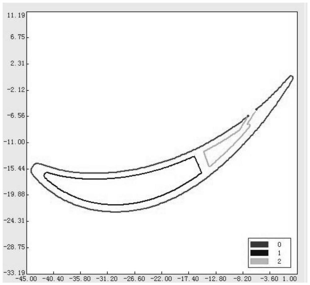 Rapid evaluation method for two-dimensional temperature and strength of turbine air cooling blade