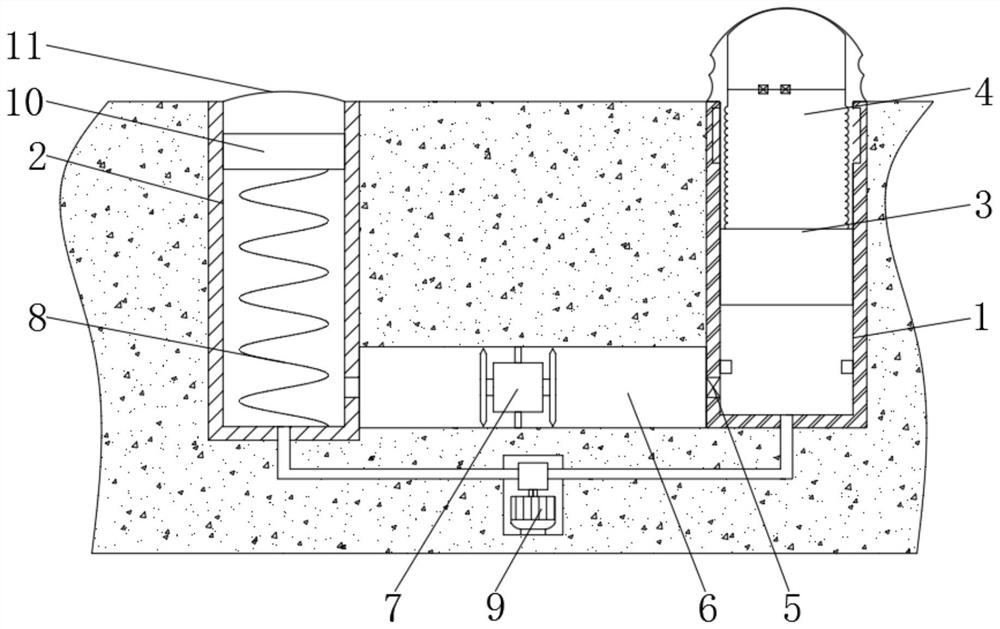 A telescopic gate