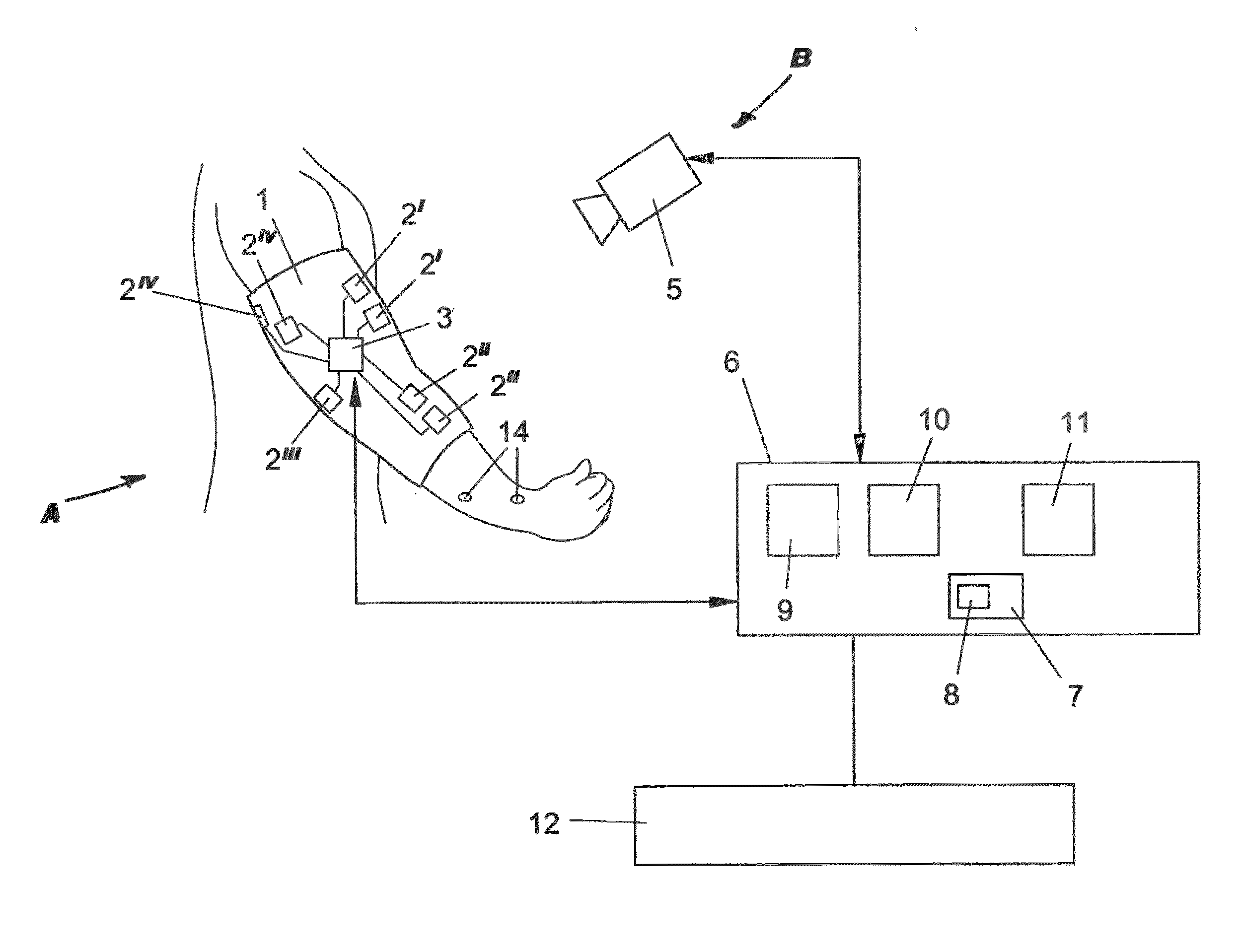 System for the acquisition and analysis of muscle activity and operation method thereof