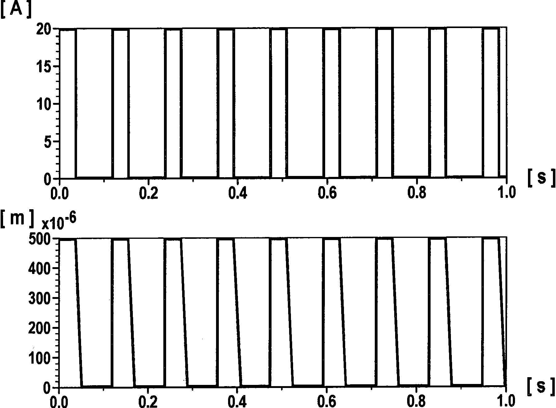 Compact injector device with two armatures