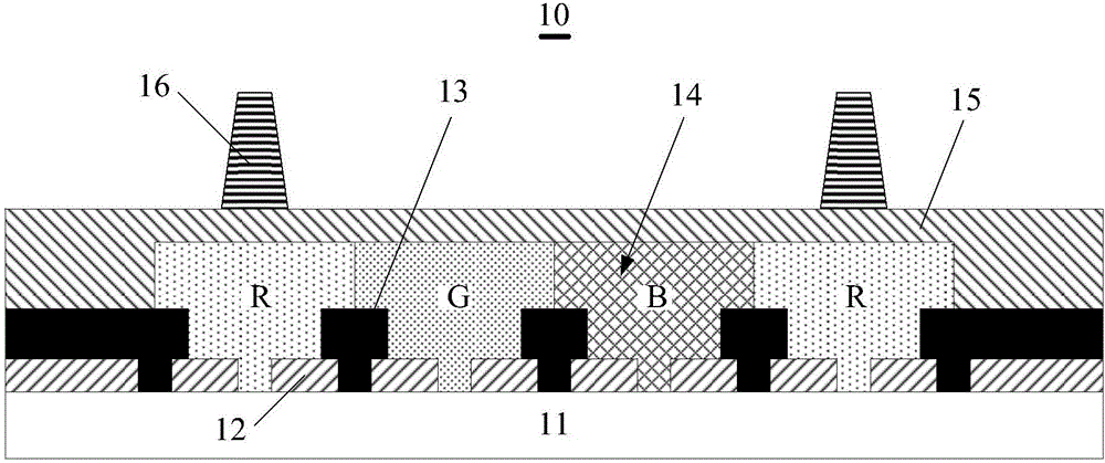 Color film substrate and manufacturing method thereof