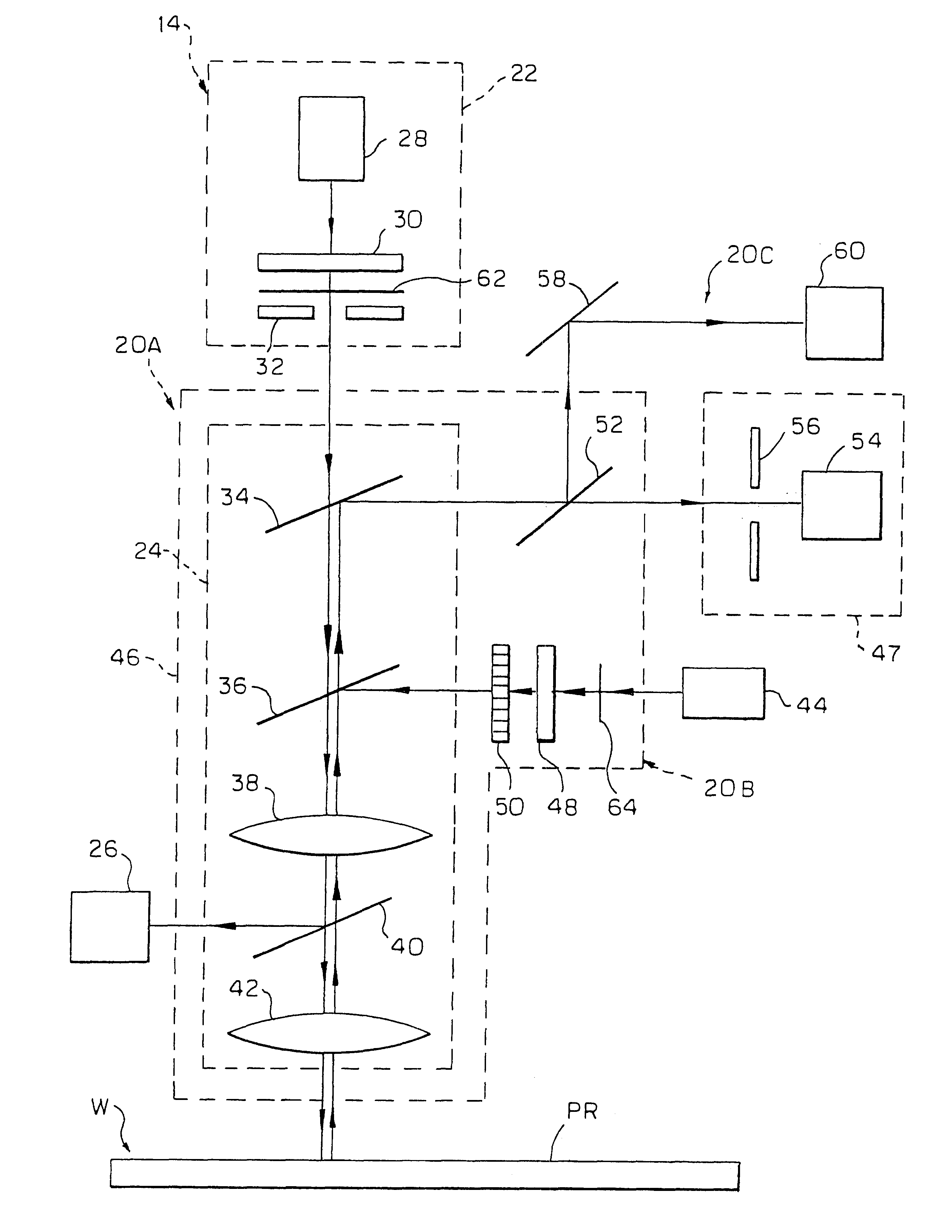 Method and system for controlling the photolithography process