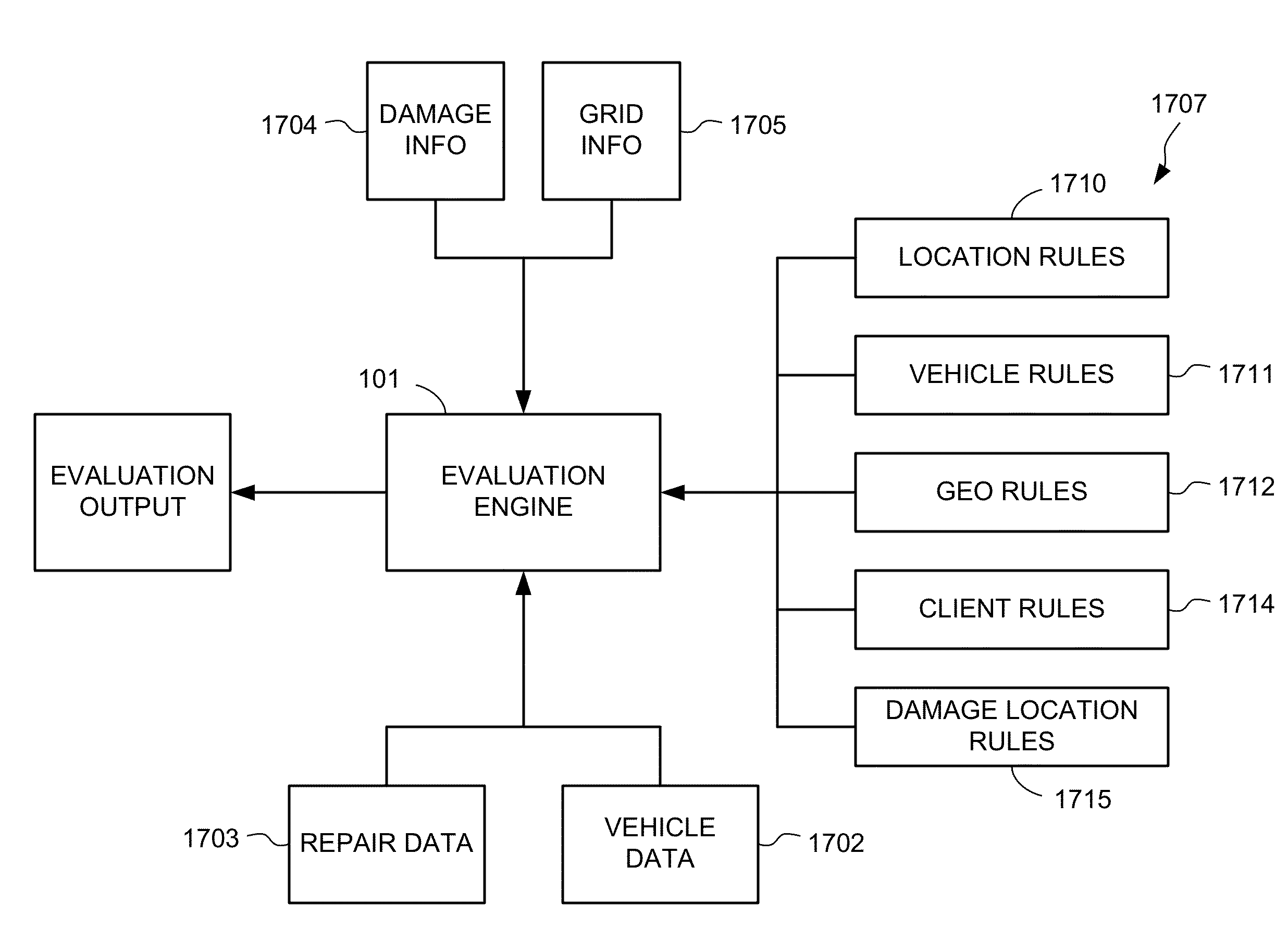 Method, apparatus, and program product for generating product repair cost estimates