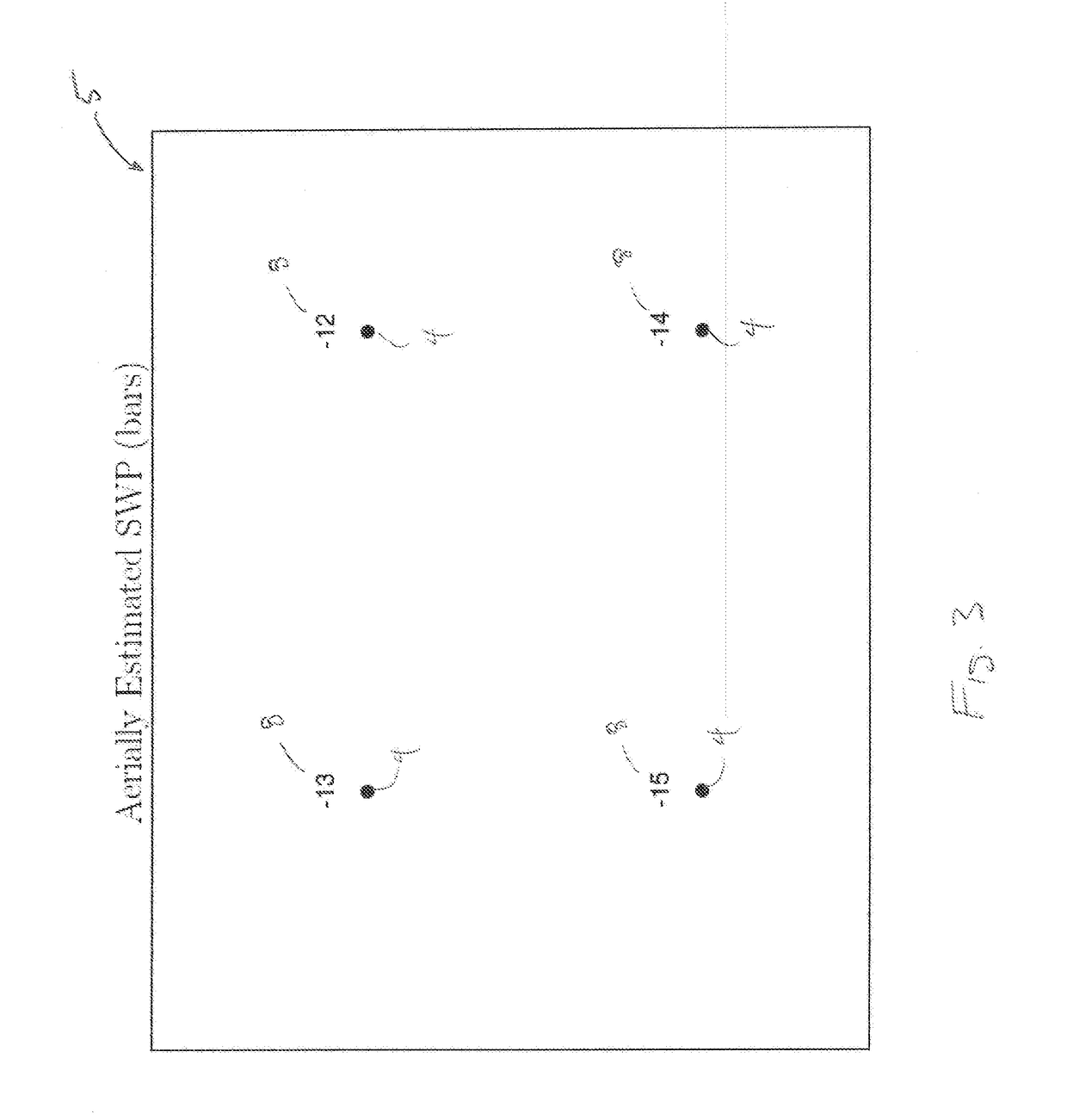 Methods and devices for assessing a field of plants for irrigation