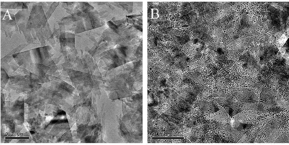 Copper oxide-gold nano composite material, preparation method and application thereof