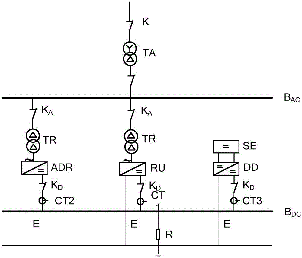 Direct-current traction substation regenerative electric energy utilization test system