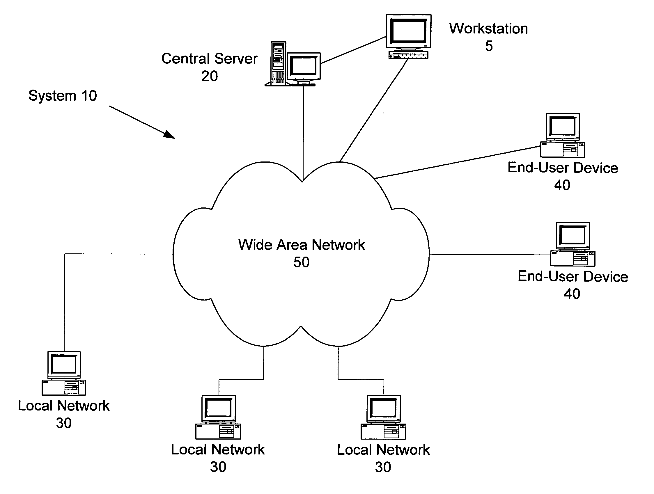 Targeted advertorial and multimedia delivery system and method