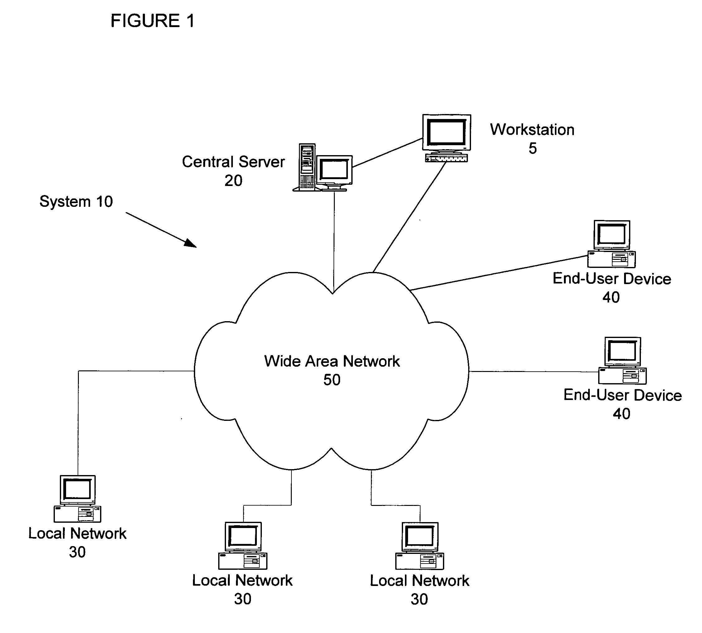 Targeted advertorial and multimedia delivery system and method