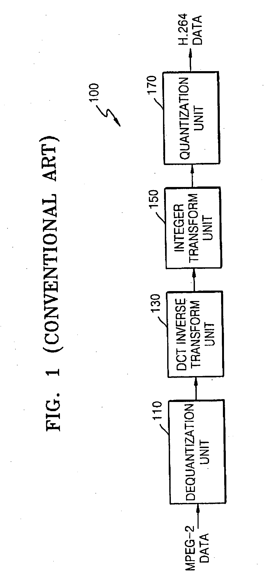 Apparatus for and method of transcoding data