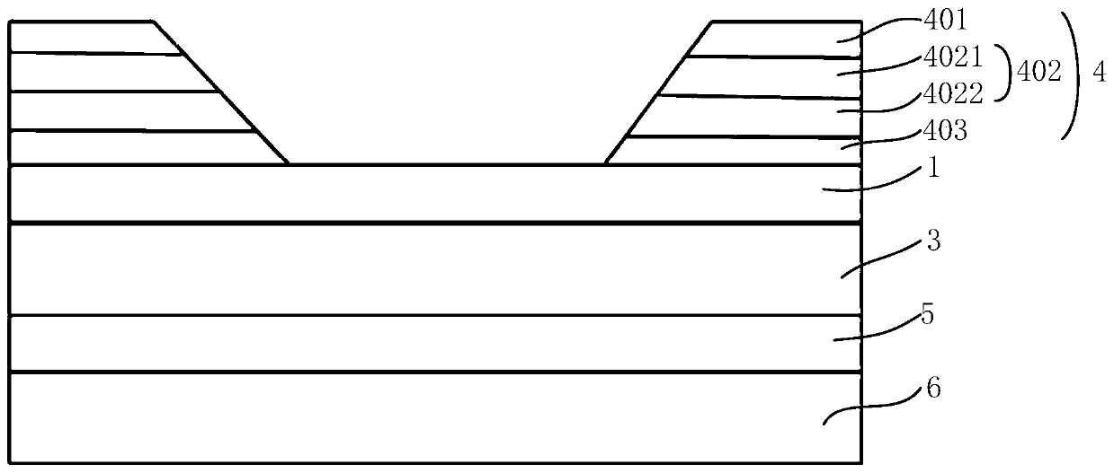 Preparation method of array substrate, array substrate and display device