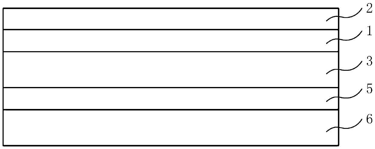 Preparation method of array substrate, array substrate and display device