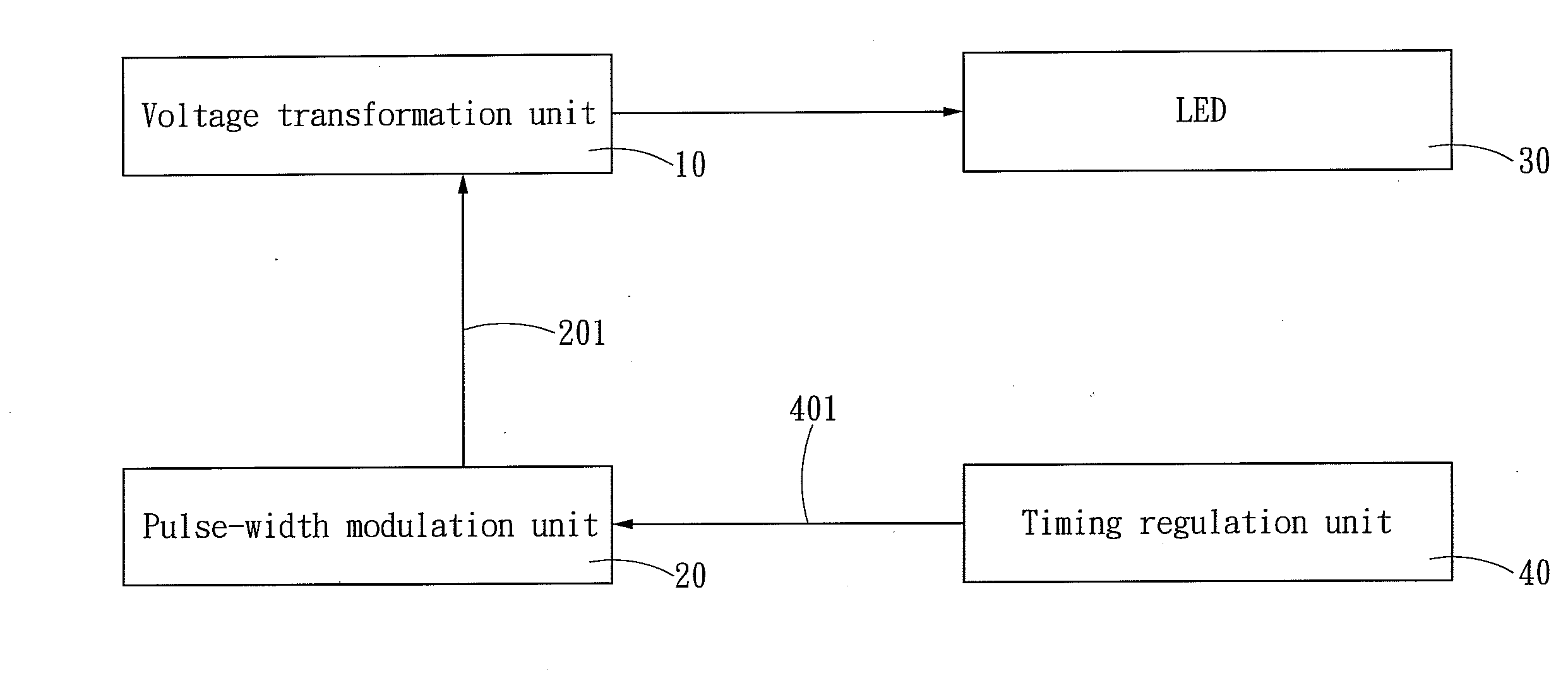 LED regulation circuit and method