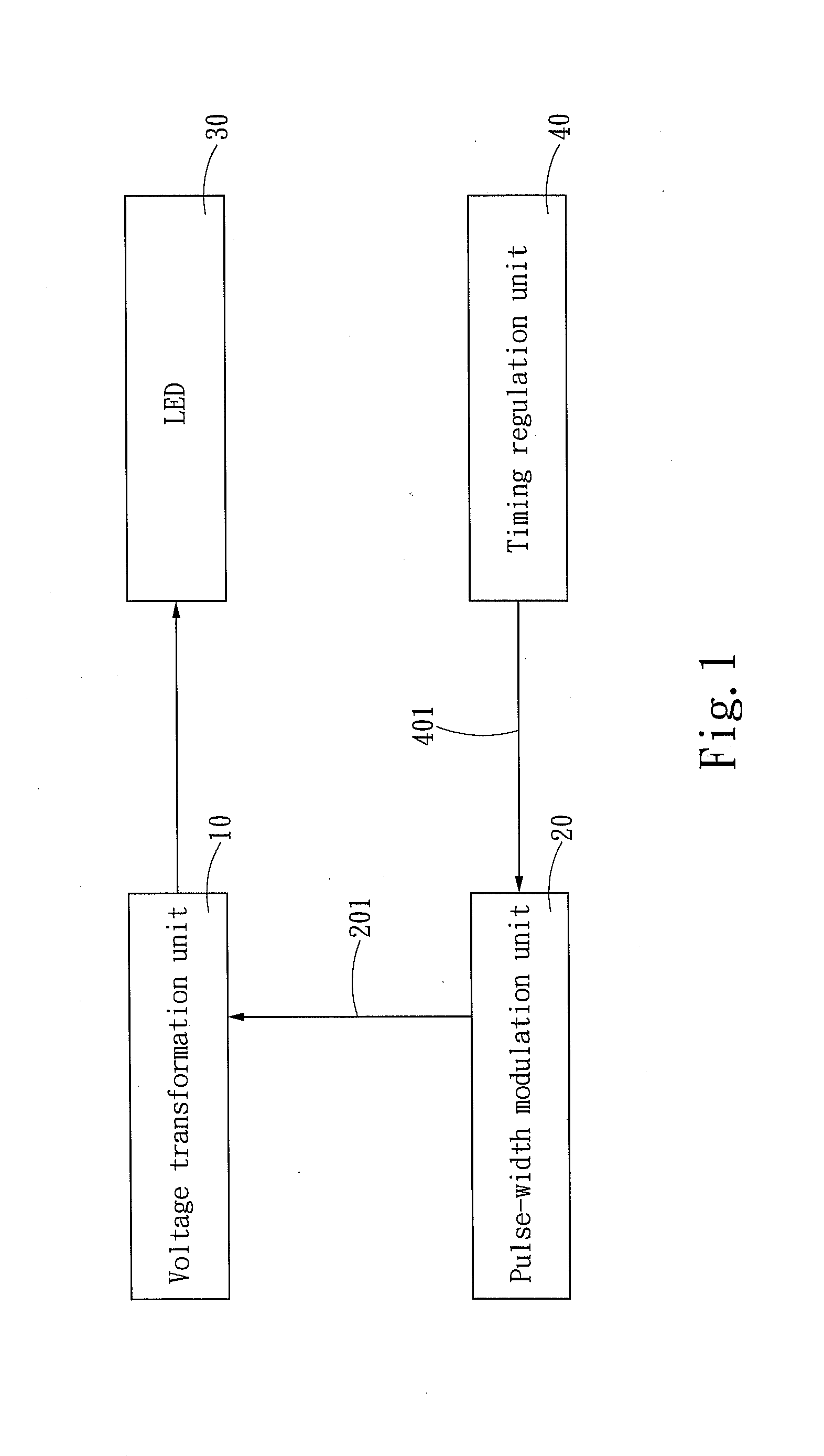 LED regulation circuit and method