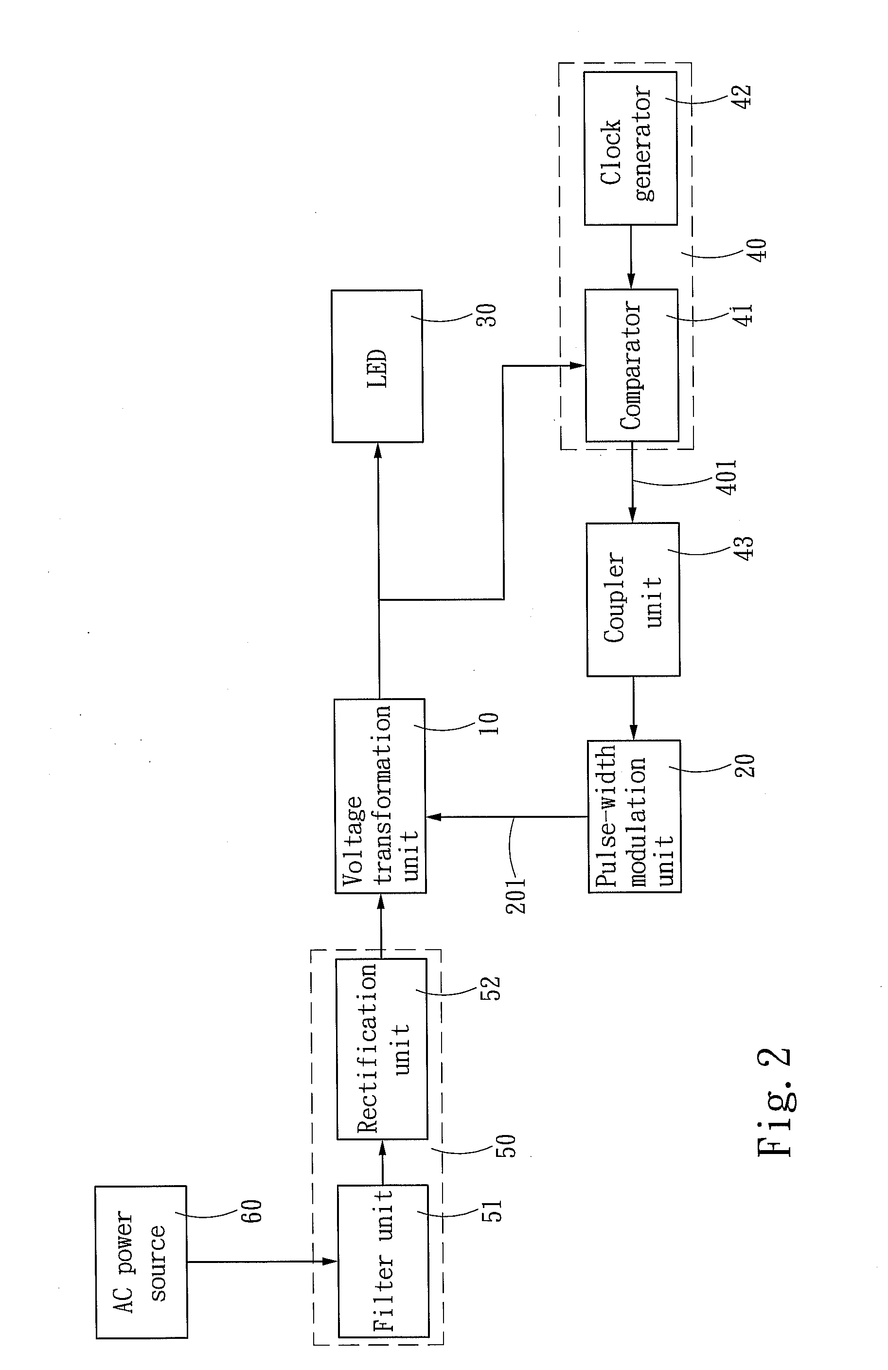 LED regulation circuit and method