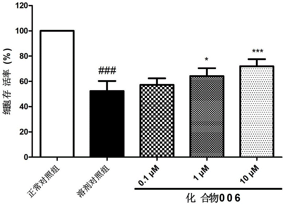 Caffeoyl-substituted pentacyclic triterpene derivatives and uses thereof