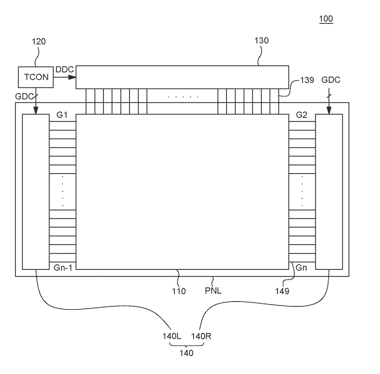 Gate driving circuit and display device including the same