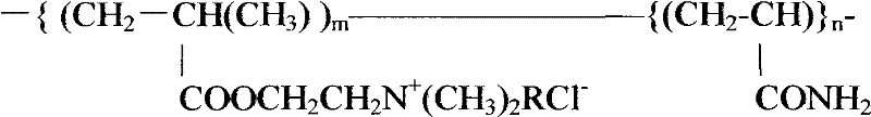 Fly ash composite flocculating agent and preparation method thereof