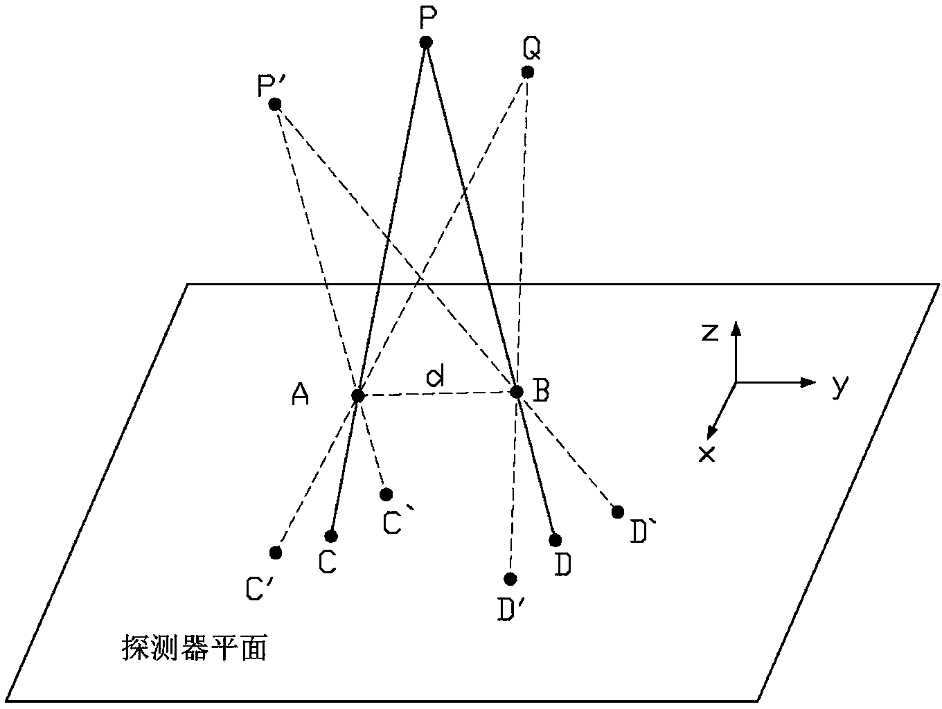 Tomography-based calibration method of geometric position relationship of X-ray machine and detector