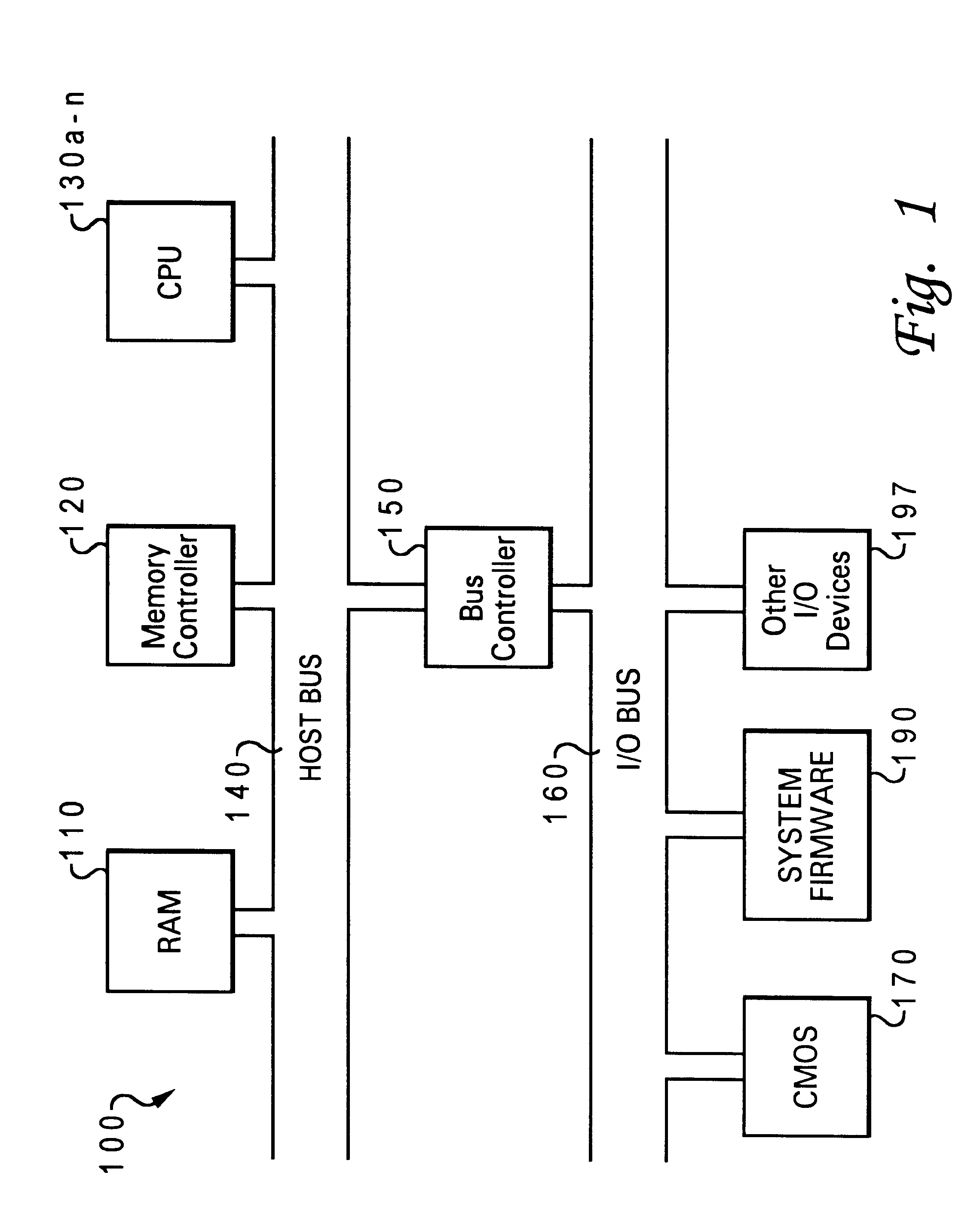 Method and system for functional kernel verification testing within a data processing system