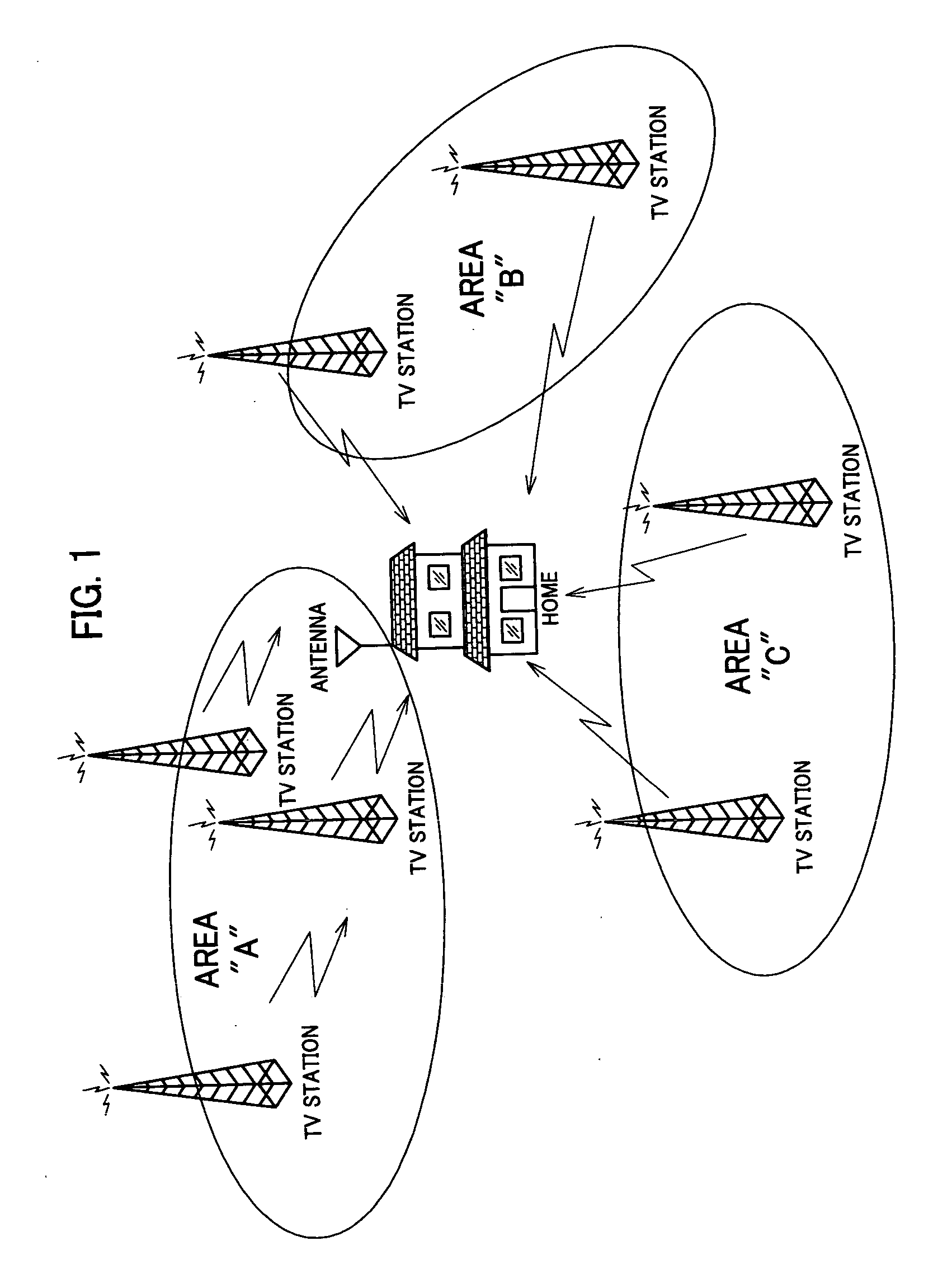 Digital television broadcast signal receiver