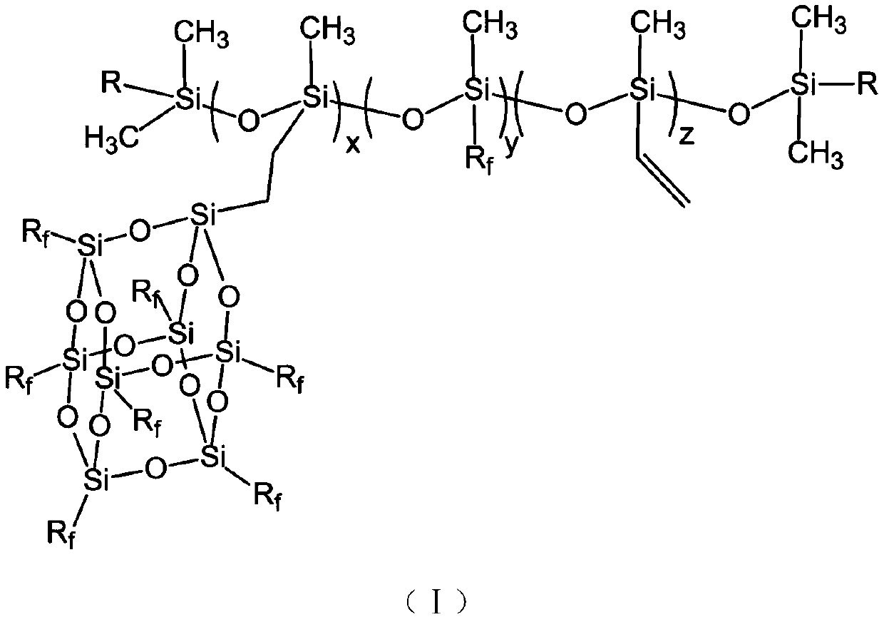 Fluorosilicone rubber composition and preparation method