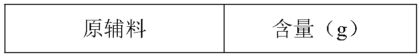 A kind of dezocine injection composition