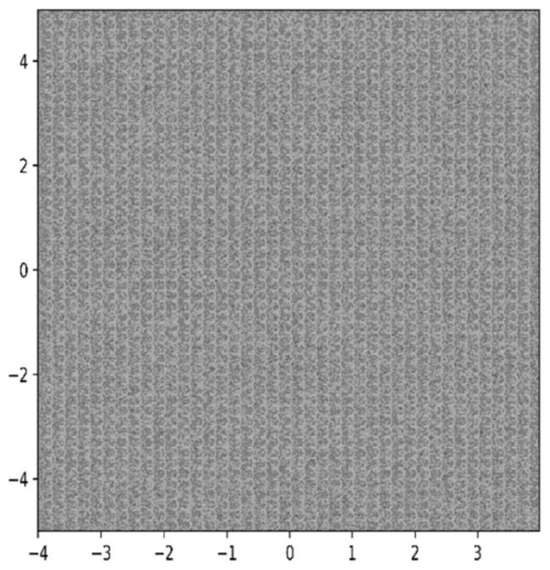 Method and device for reconstructing electron orbit space distribution and electron beam function