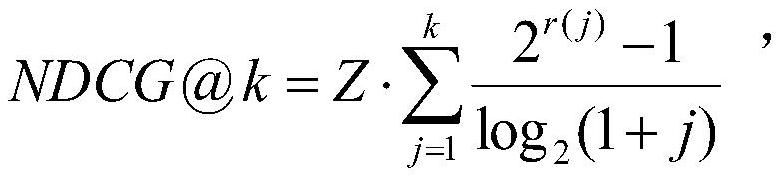 A Personalized Web Page Recommendation Method Based on Multi-objective Evolutionary Algorithm