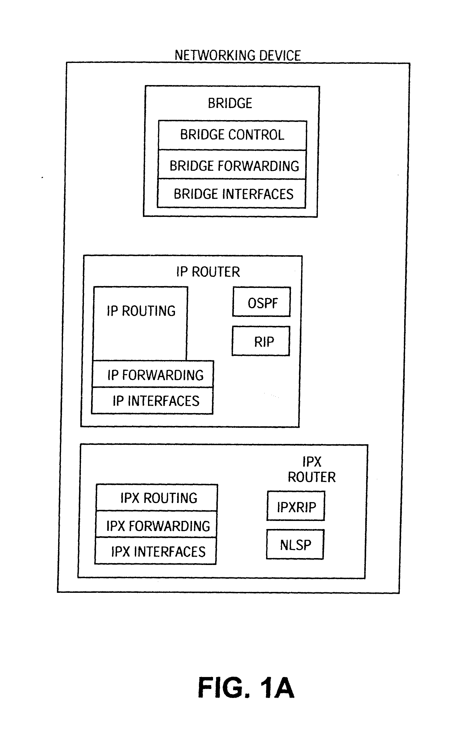 Domain Isolation Through Virtual Network Machines