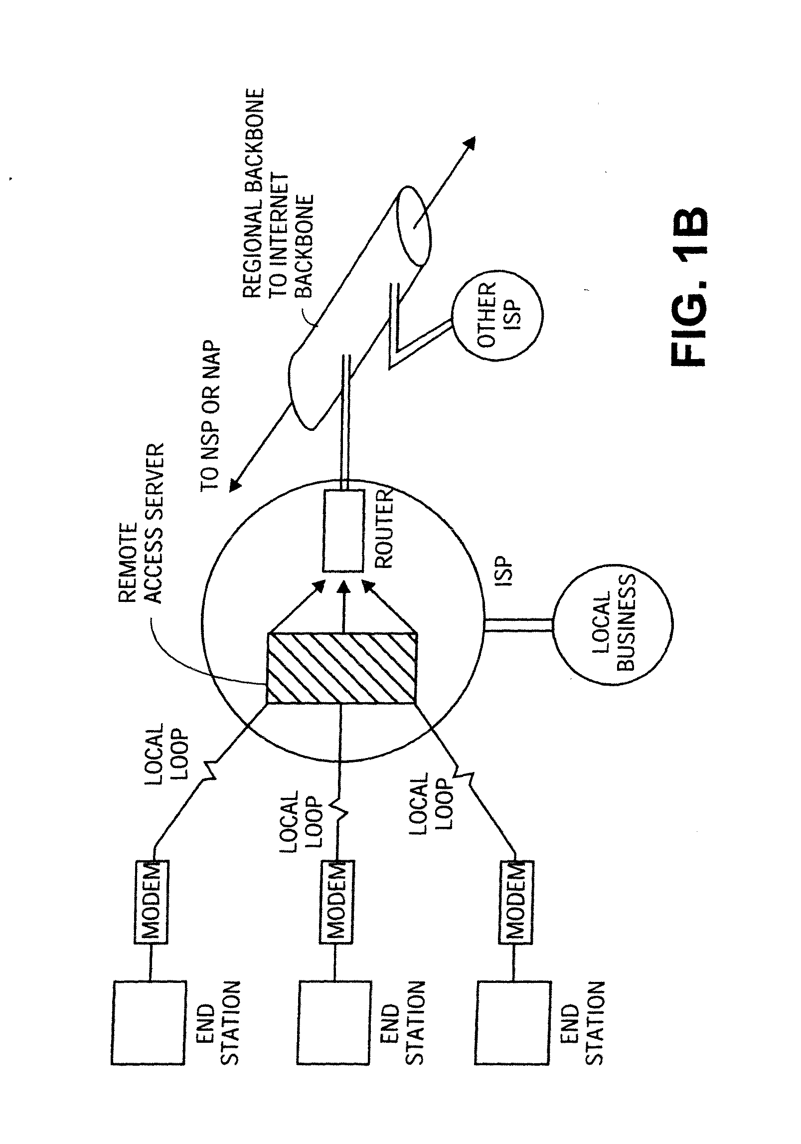 Domain Isolation Through Virtual Network Machines