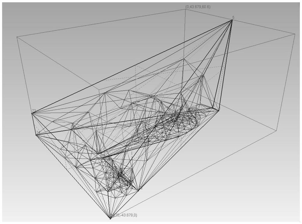 A Passive Millimeter-Wave Radiation Simulation Method Able to Discriminate Different Rough Surfaces