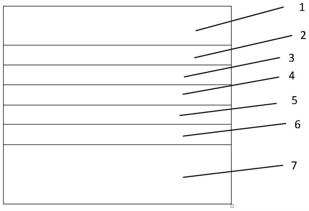 ULDPE-containing multi-layer co-extrusion disposable biotechnological bag membrane material and preparation method thereof