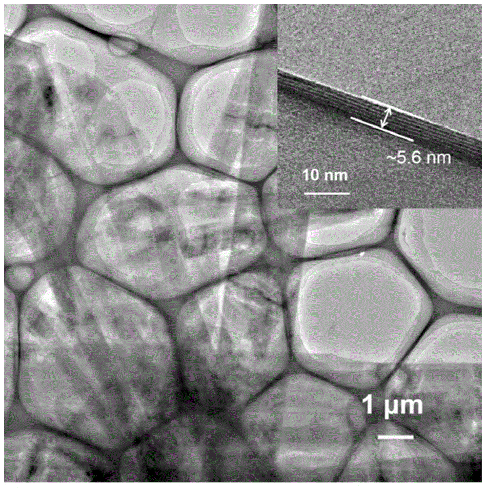 Vanadium oxide ultra-thin nanobelt with embedded ions and preparation method and application thereof