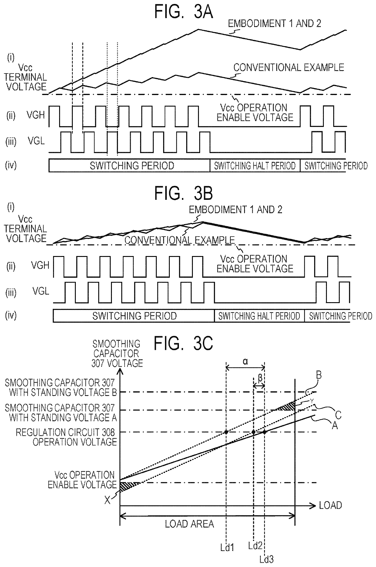 Power supply apparatus and image forming apparatus