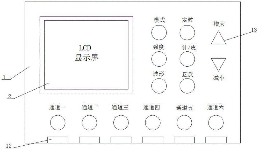 An electroacupuncture therapeutic instrument simulating manual acupuncture techniques and its twirling acupuncture clip