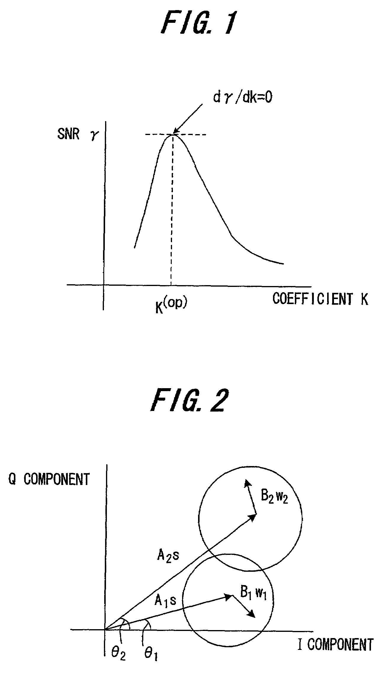 Mobile communications receiving apparatus and method